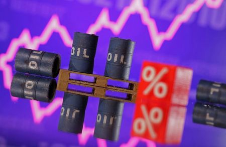 Oil Crisis Drives Bond Market Selloff as Global Tensions Escalate