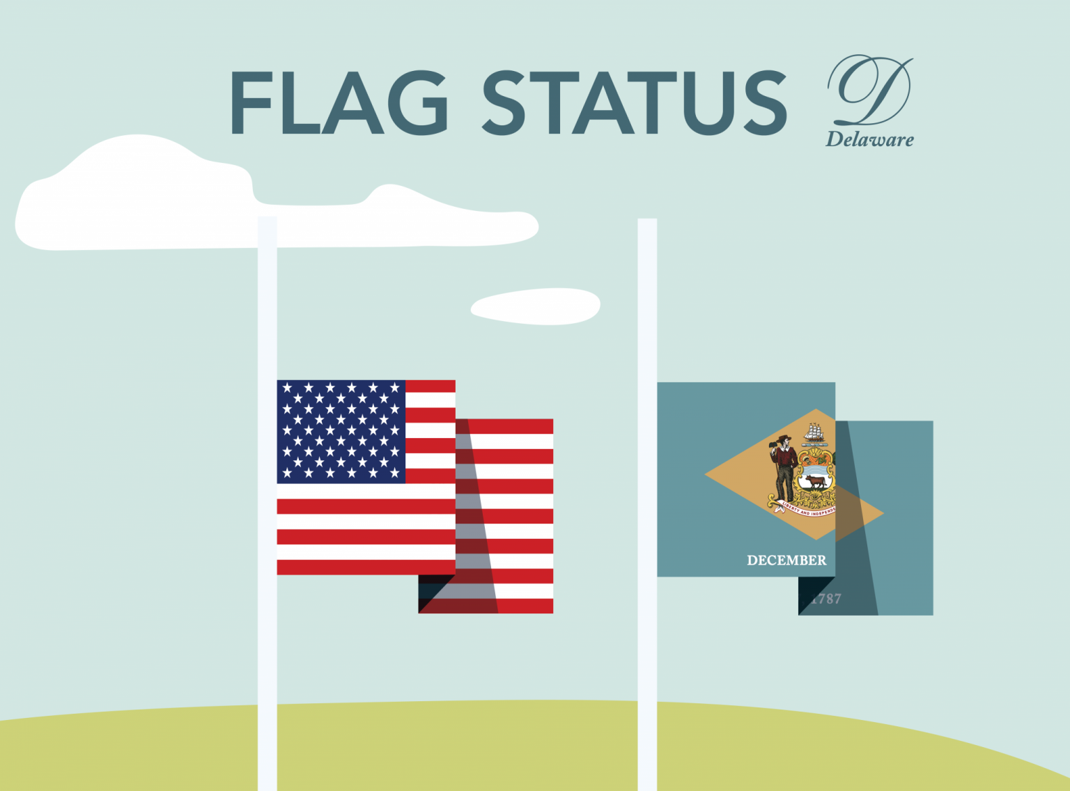 Delaware Governor Directs Half-Staff Flag Display for Memorial Day