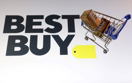Best Buy Reports Strong Sales, Predicts Continued Growth Amid Tech Demand