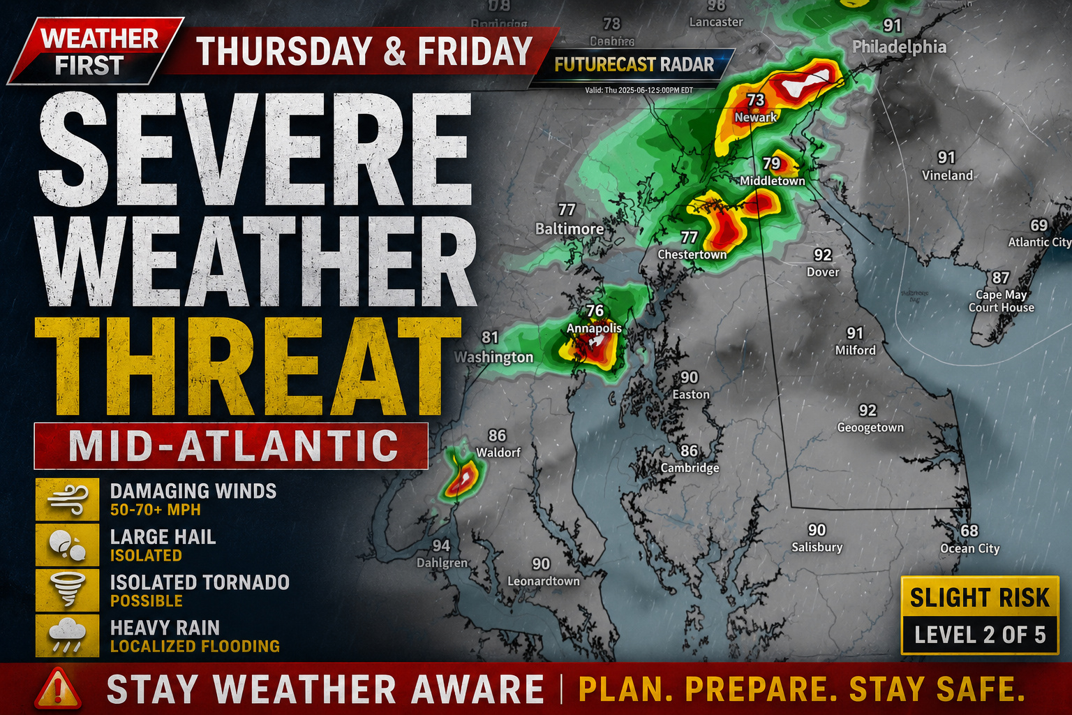 Severe Weather Threat Increasing Across the Mid-Atlantic Thursday & Friday