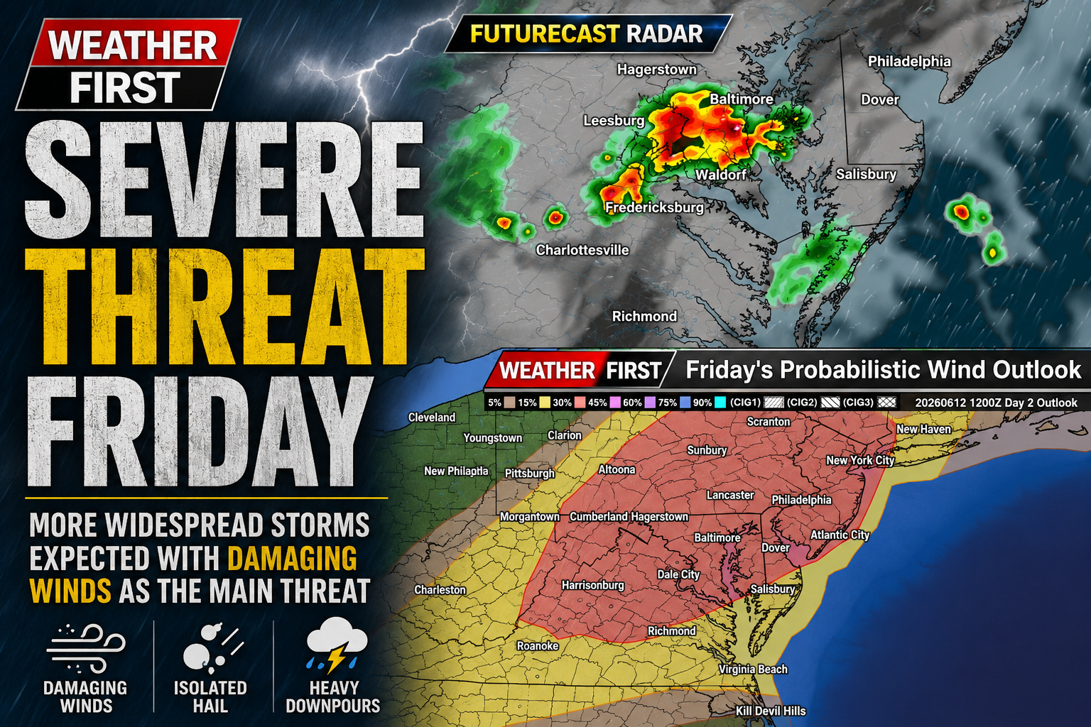 Severe Thunderstorm Threat Increases Across the Mid-Atlantic on Friday
