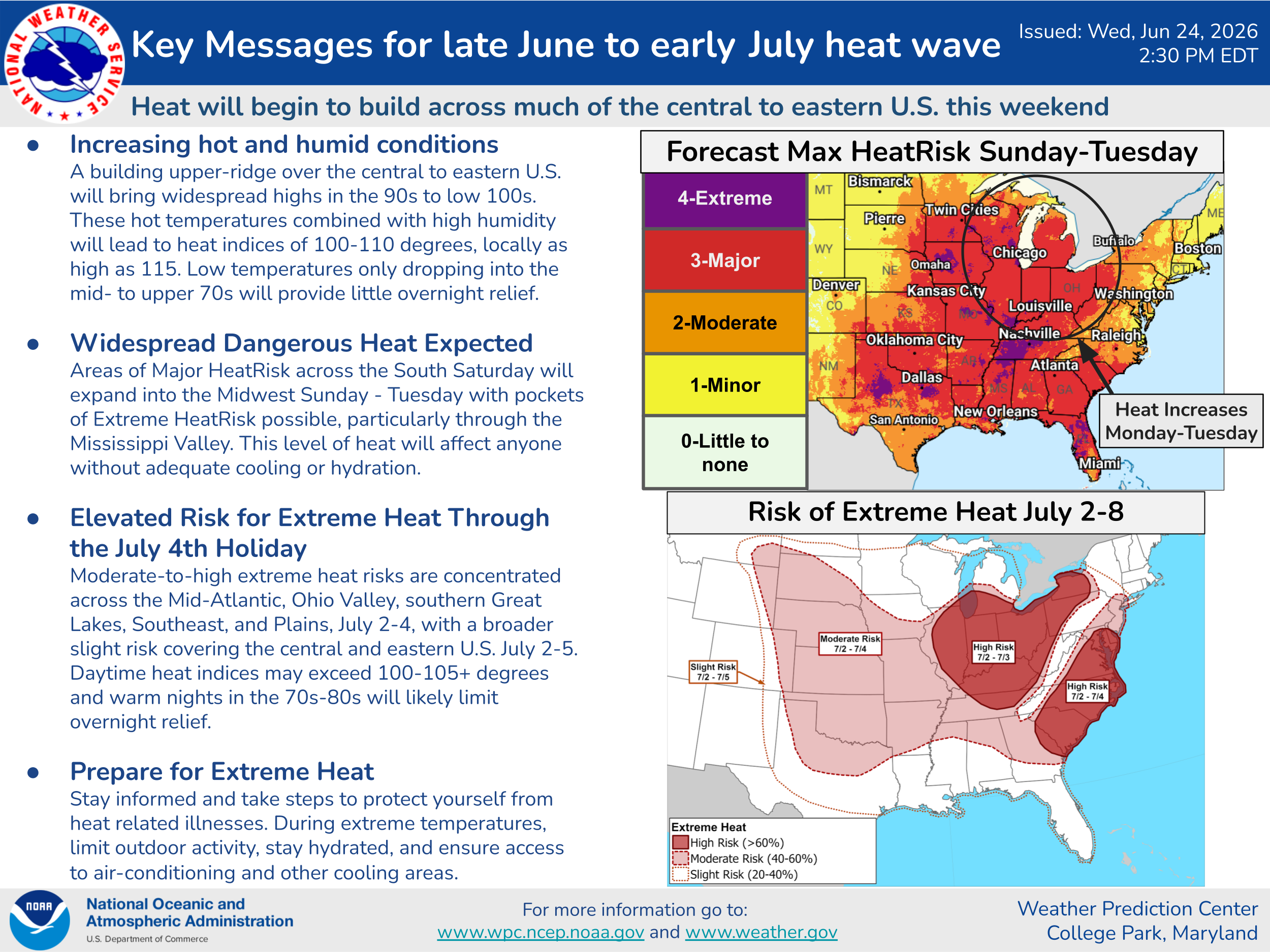 Dangerous Heat Building Toward Delmarva Next Week as Summer Ridge Strengthens
