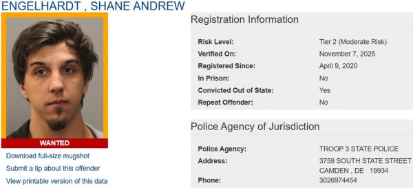 Delaware State Police Seeking Multiple Sex Offenders Who Failed to Register