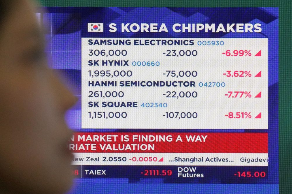 Tech Stock Selloff Triggers Sharp Decline in Asian Markets Monday