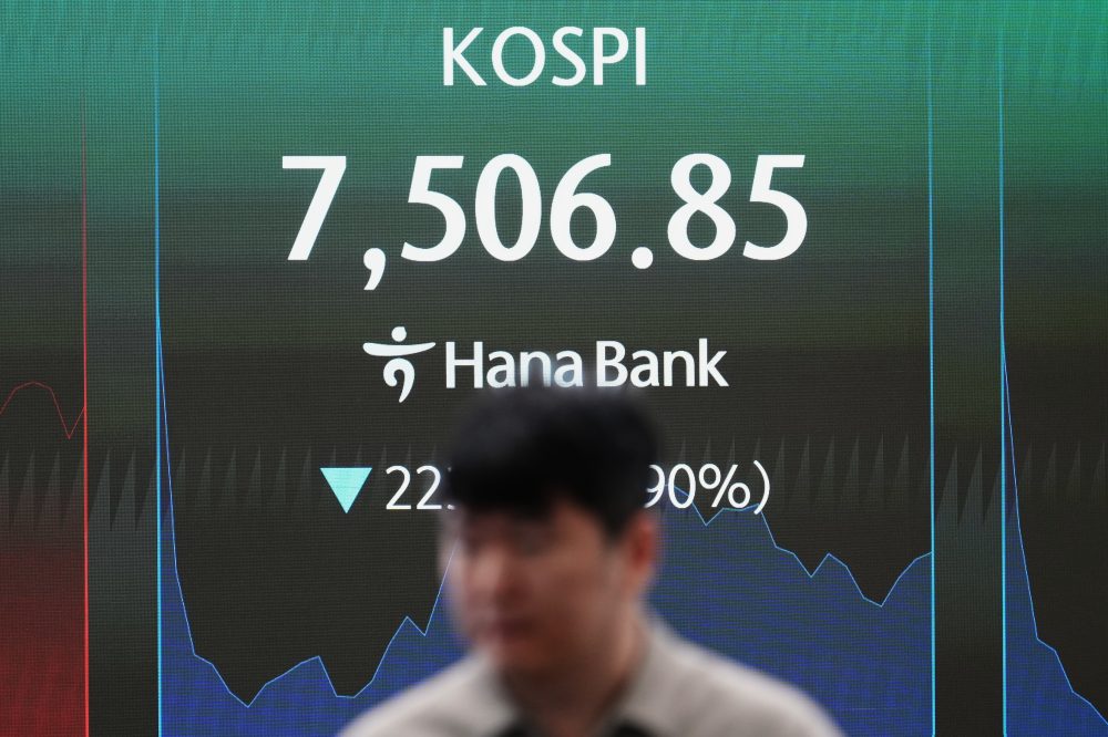Iran War Deal Sends Global Markets Surging, Oil Prices Drop