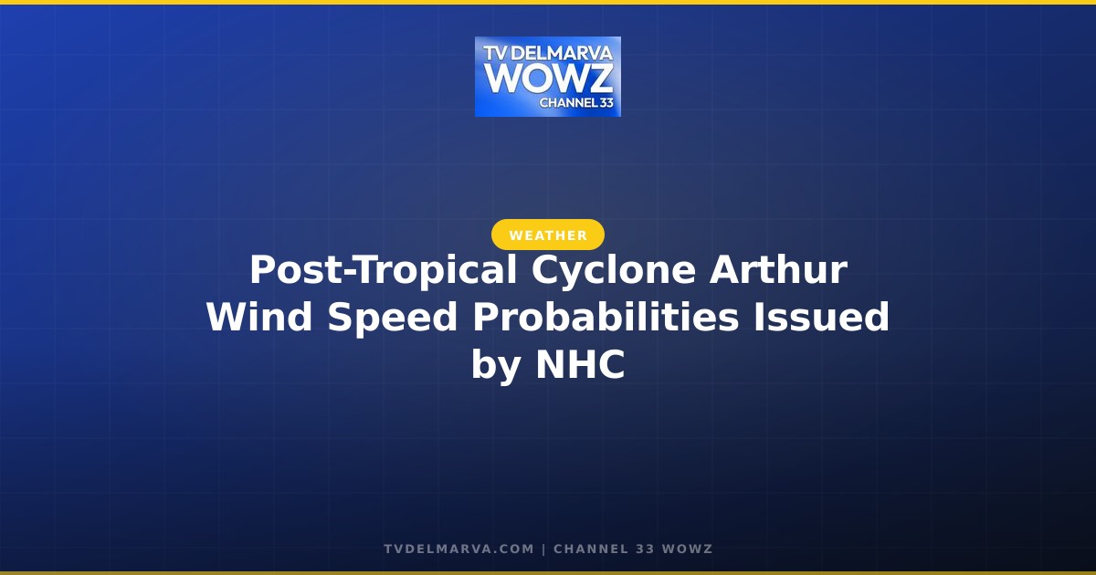 Post-Tropical Cyclone Arthur Wind Speed Probabilities Issued by NHC