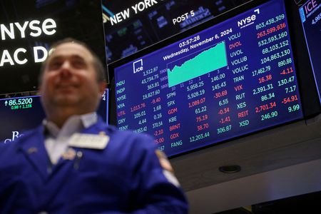 Key Forces That Could Shape US Stocks in the Second Half of 2026