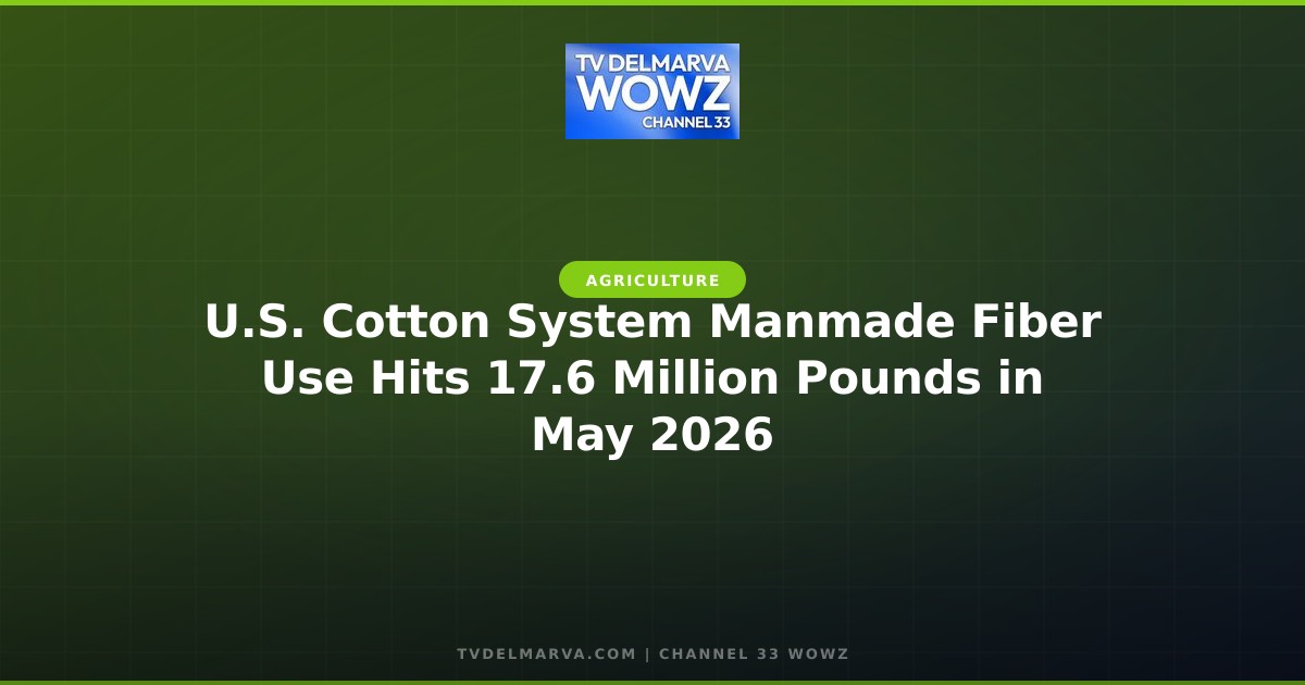 U.S. Cotton System Manmade Fiber Use Hits 17.6 Million Pounds in May 2026
