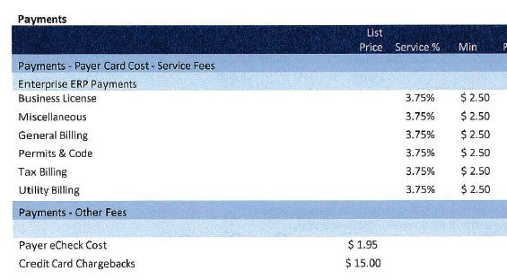 Rehoboth Beach Switching to New Payment System August 1