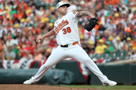 Baltimore Orioles Lock Up Pitcher Kyle Bradish with $90 Million Deal