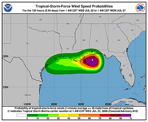 Tropical Storm Bertha Wind Probability Forecast Issued