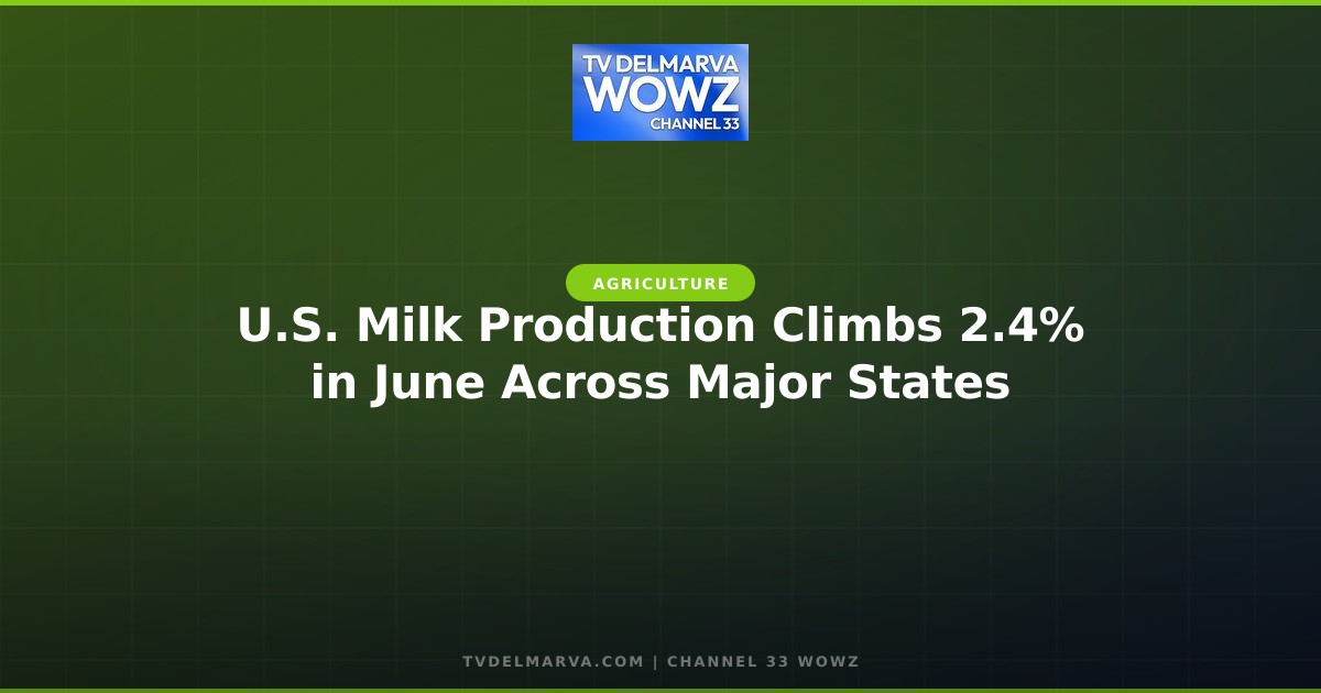 U.S. Milk Production Climbs 2.4% in June Across Major States
