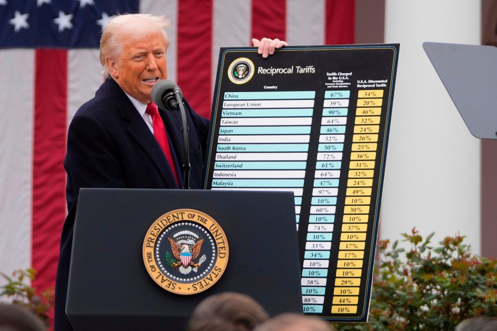 Global Trading Partners Furious Over New U.S. Tariffs Tied to Forced Labor Claims