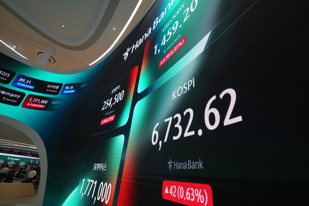 Oil Prices Tumble 4% as U.S.-Iran Tensions Ease; Chinese Chipmaker Skyrockets